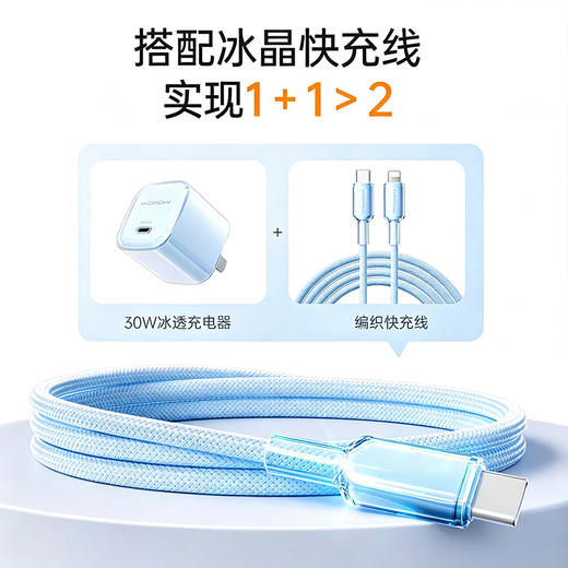 【精致小巧 强劲快充】塞尔兰斯 氮化镓30w超级快充套装 迷你缩小体积 出差通勤随身放 商品图3