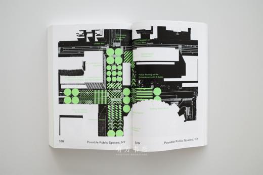 大量可视化数据！读懂纽约的城市公共空间 Public Spaces NY 商品图8