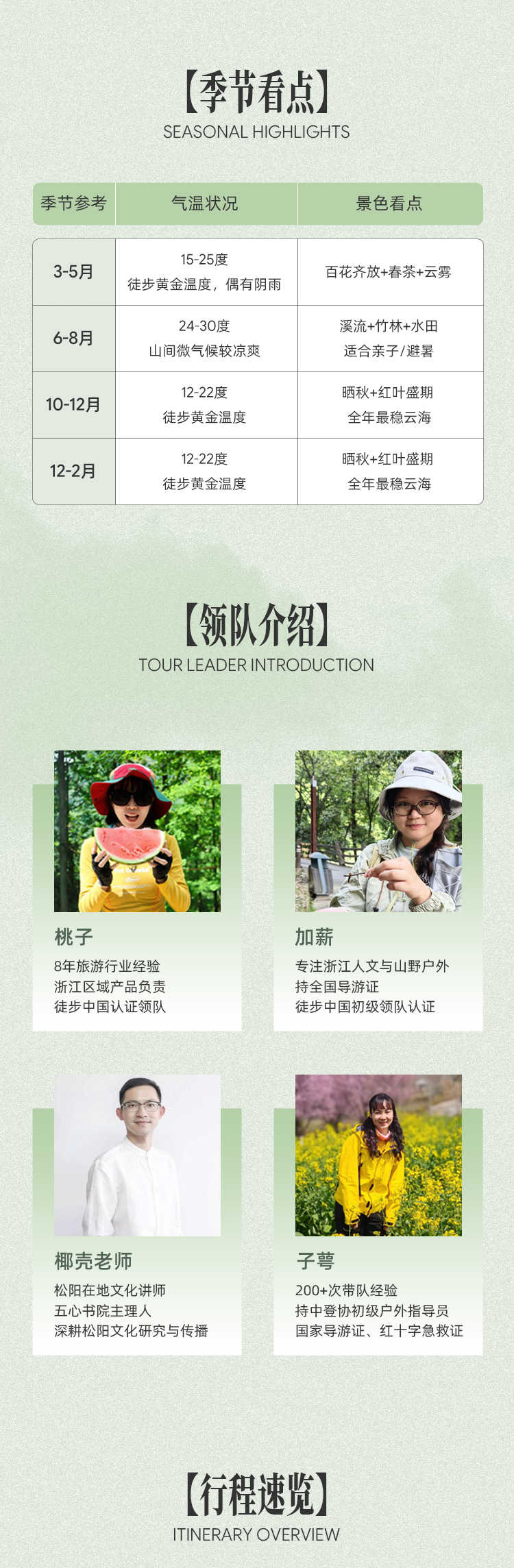 路线亮点