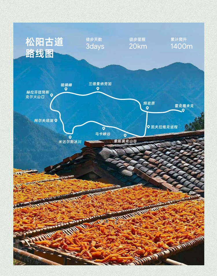 路线亮点