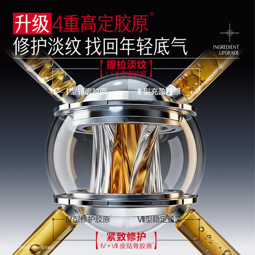 【🔥双11百元专场🔥】【胶原PRO王牌系列】丸美胶原PRO精华水60ml+绷带霜10g 3.0  👉抗皱紧致 15分钟弹嫩 稳屏障  一套搞定 商品图9