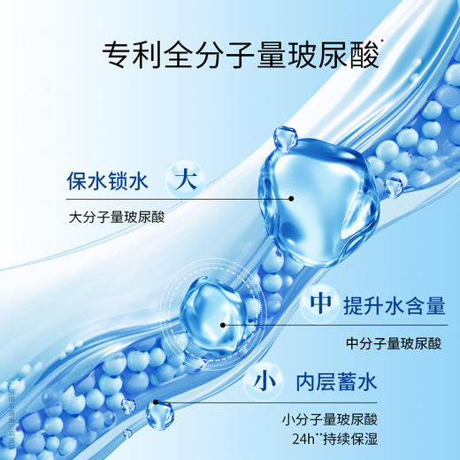 【水润嘭弹】凌博士透明质酸钠舒颜水光面膜*3盒 商品图2