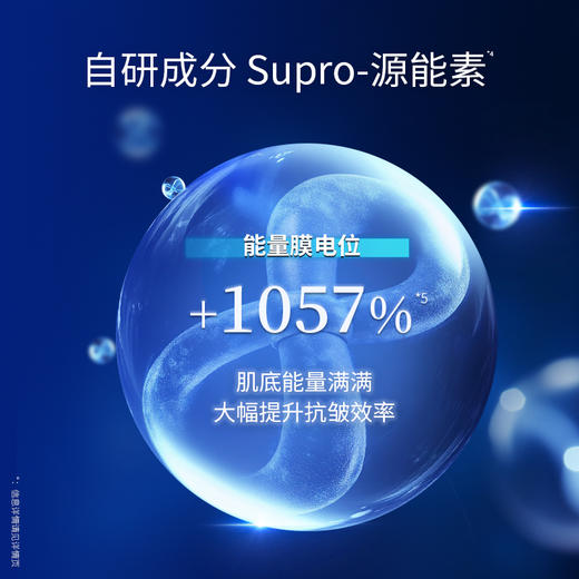 凌博士冻龄抗皱塑颜颈霜源能颈霜30g*2瓶 商品图2