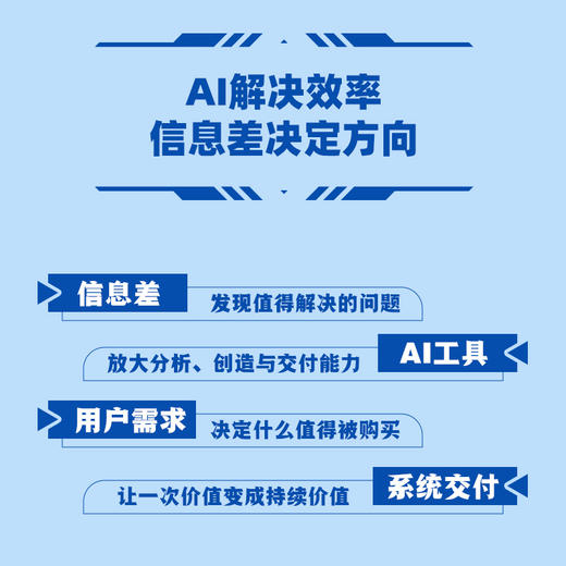 如何用AI+信息差做主角 商品图2