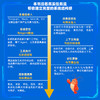 OpenClaw 核心原理与工程实践 商品缩略图1