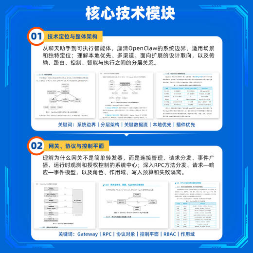 OpenClaw 核心原理与工程实践 商品图2