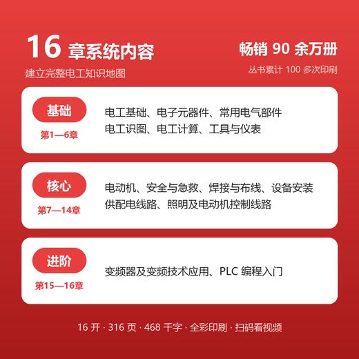 电工从零基础到实战（图解·视频·案例）（第2版） 商品图7