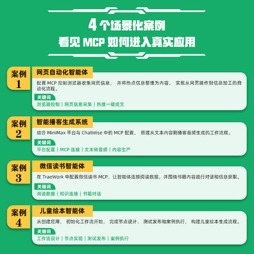 MCP从理论到实践——构建高效智能体系统 商品图3