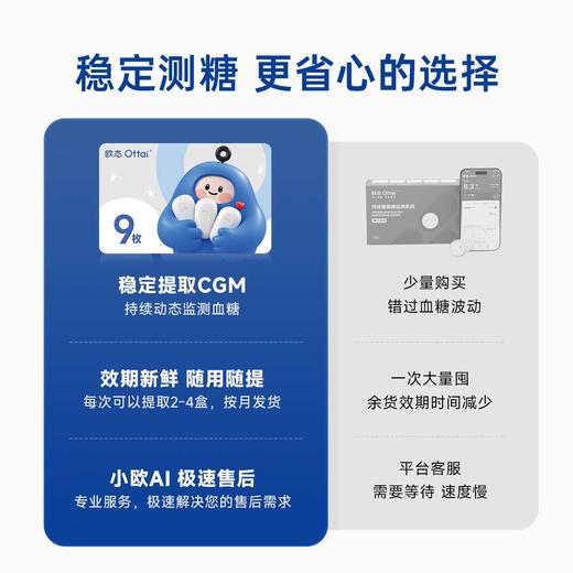 【16盒提货卡关爱版】欧态关爱版动态血糖仪16盒装提货卡+除胶剂60ML*1瓶+防水贴8包*10 商品图6