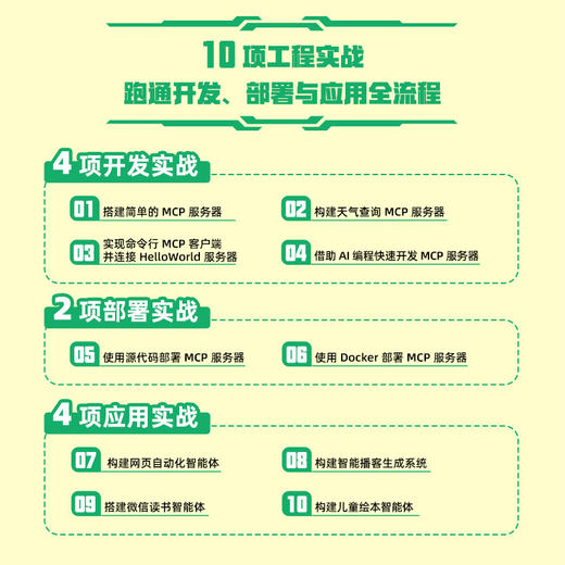 MCP从理论到实践——构建高效智能体系统 商品图4