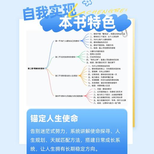 自我实现刻意练习：成就事业，活出最好的自己 商品图1