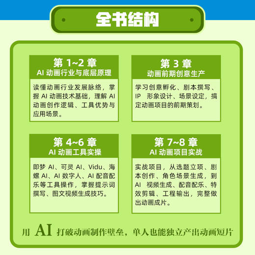 1小时掌握AI动画原创密码 商品图2