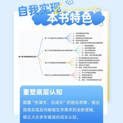 自我实现刻意练习：成就事业，活出最好的自己 商品图0