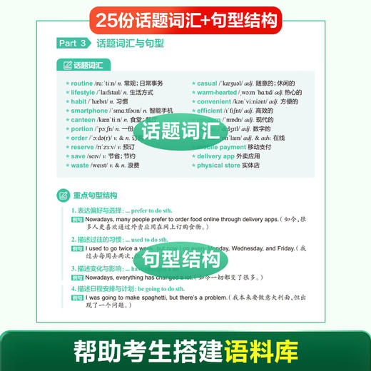 初中英语听力提分训练(全2册）六七八九年级上海学生英文报主编听力专项训练赠外教真人音频高频热考话题中考新趋势 商品图3