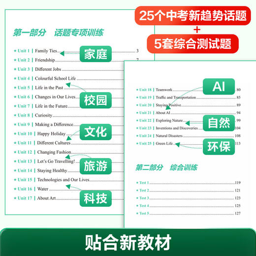 初中英语听力提分训练(全2册）六七八九年级上海学生英文报主编听力专项训练赠外教真人音频高频热考话题中考新趋势 商品图1
