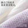热卖！夏季臭脚克星！【超值6双】拾袜记春夏款网眼艾草精油袜礼盒 男款/女款 棉袜吸汗透气 耐磨舒适 多色可选 商品缩略图1