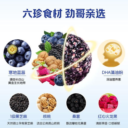 劲家庄·蓝莓芝麻丸返场！低GI实测认证，满满花青素+DHA，1-7盒全家共享装 商品图7