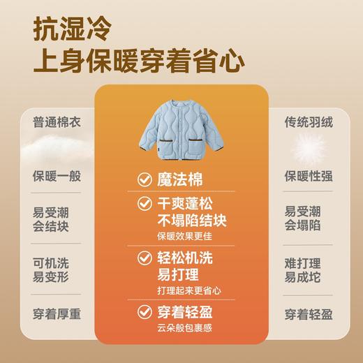 【女童棉服合集】嘟嘟家棉袄秋装男童内胆秋季宝宝校园神器保暖内搭★嘟嘟家 商品图2