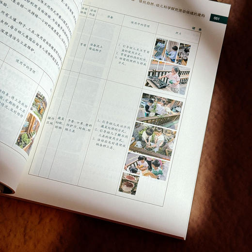 在自然中探究 在发现中生长 深度学习视域下的幼儿科学活动新样态 诸佩利 商品图11