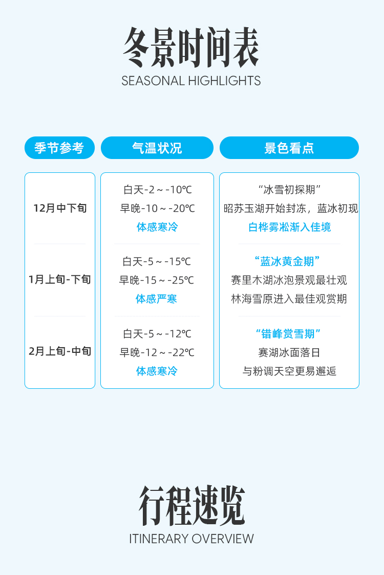 路线亮点