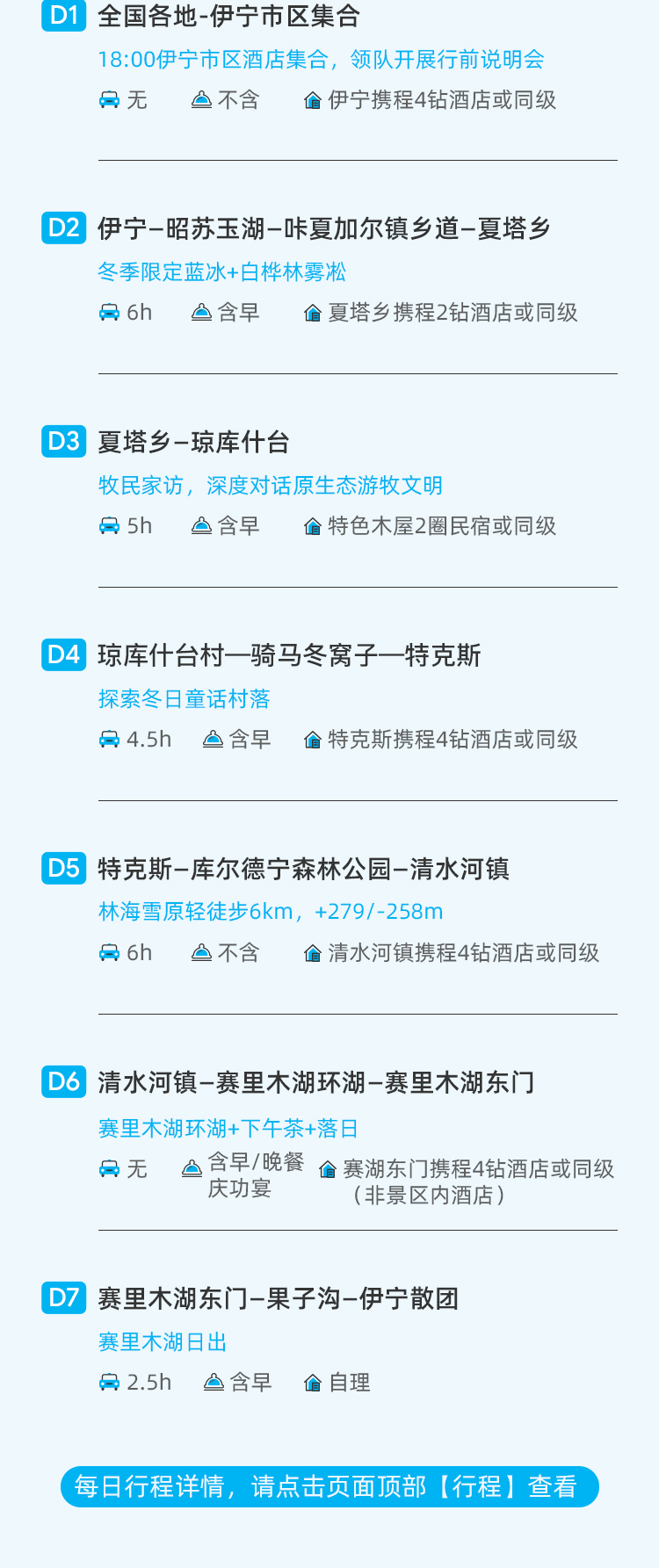 路线亮点