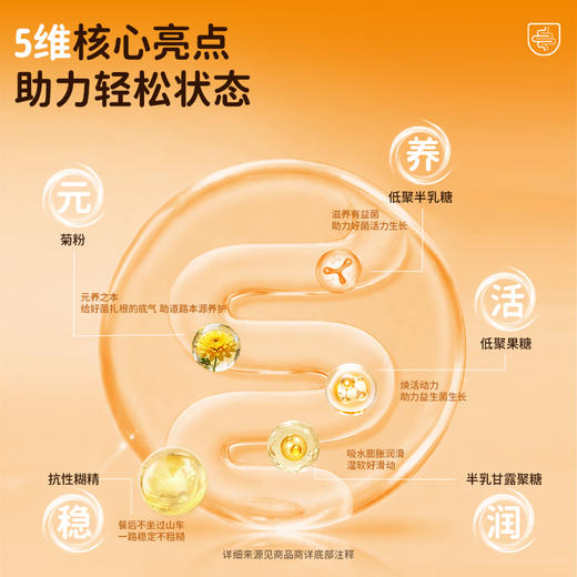 「买1送1[优美达元养复合益生元膳食纤维固体饮料]每日元养相伴，肠道多一点底气(15袋/盒) 商品图3