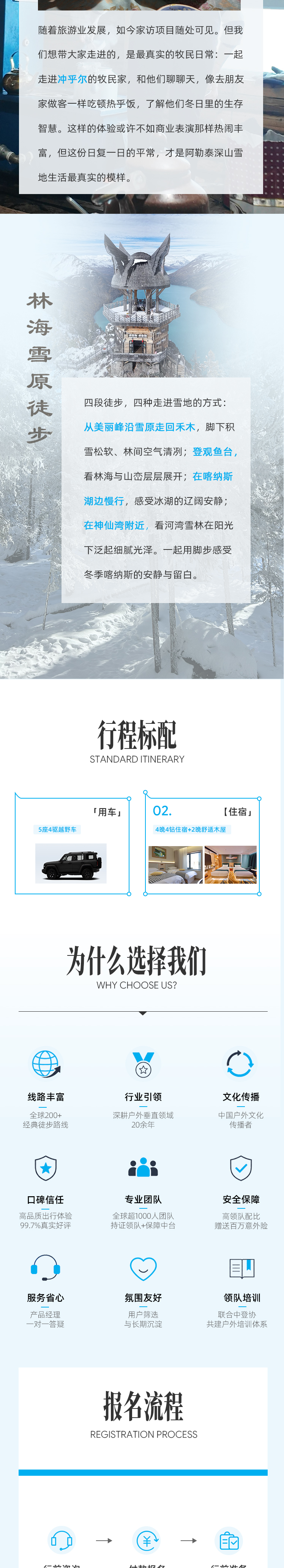 路线亮点