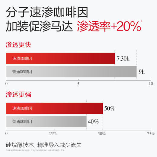 【🔥双11百元专场🔥】【眼部护理全家桶22件】丸美胶原小金针眼膜10片+黑蝴蝶眼膜7对/盒+小红笔眼膜5对   👉 抗皱紧致弹润淡眼纹提眼周全面呵护眼周 商品图10