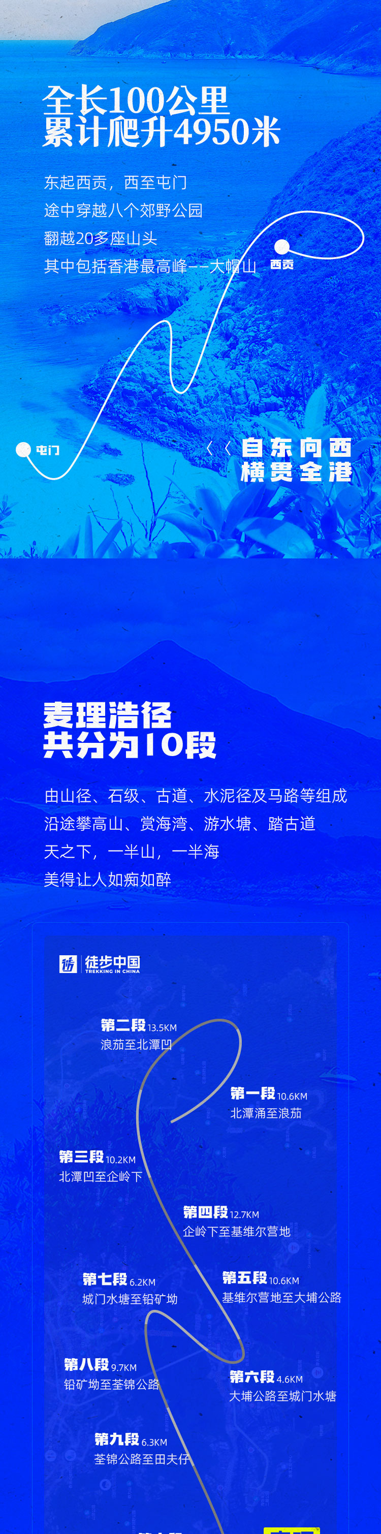 路线亮点