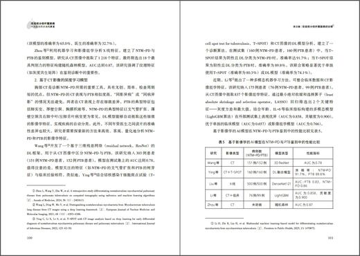 非结核分枝杆菌肺病中西医协同诊治和康复 商品图6