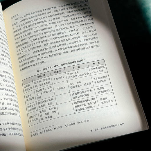教师专业伦理基础与实践 大夏书系 师道文丛 檀传宝 商品图12