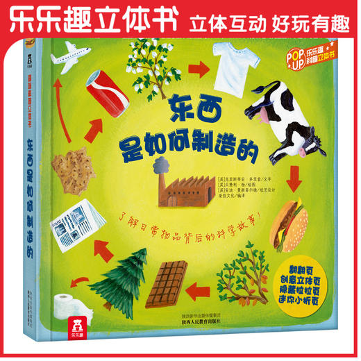 绘本观读书节专享-乐乐趣趣味科普立体书东西是如何制造的 原价：99.8 商品图0