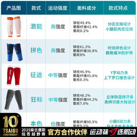 肌动【运动腿套合集】男新款健身腿部护套女跑步高弹小腿肌肉压缩套