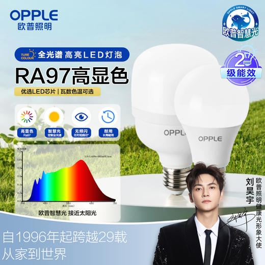 欧普（OPPLE）欧普led全光谱灯泡e27e14螺口球泡灯家用节能灯超亮白光暖光灯泡 商品图0