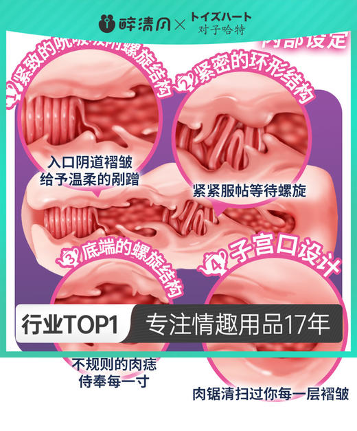 日本【男用器具】对子哈特 邻家女孩名器 阴臀倒模（限价）(缴纳5K押金后提交白名单审核) 商品图0