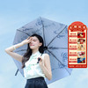 【杜甫草堂晴雨伞】文创雨伞两用防紫外线太阳伞中式诗词印花 商品缩略图0