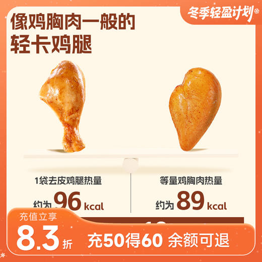 优形常温去皮鸡腿 板烧/孜然 75g*12袋 商品图0