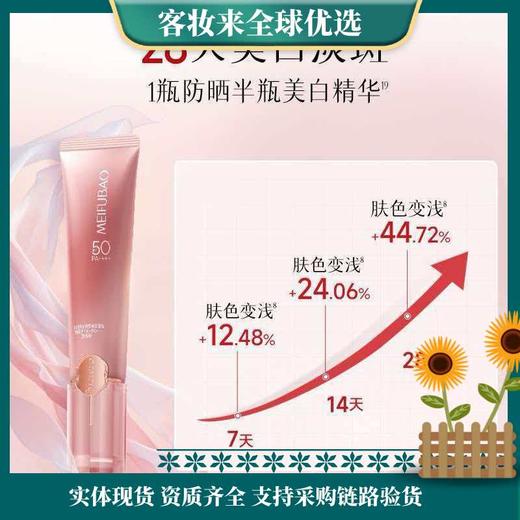 【精选】美肤宝【侯明昊同款】轻妆防晒小粉管50g淡斑SPF50+素颜38女神节礼物 商品图2