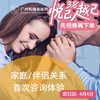 家庭/伴侣关系首次咨询_精神心理科 商品缩略图0