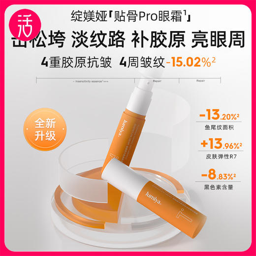 【99元3瓶】绽媄娅 贴骨pro眼霜 丰盈紧致淡纹精华眼霜 15g*3瓶 商品图0