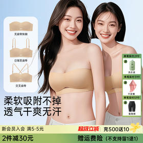A3-【A-C杯】【无肩带内衣】润微女防滑小胸聚拢收副乳隐形无痕美背抹胸裹胸文胸罩  酥肩半露【小胸-半杯】