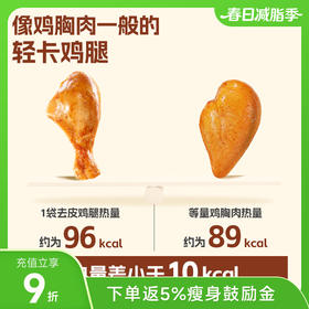 优形常温去皮鸡腿 板烧/孜然 75g*12袋