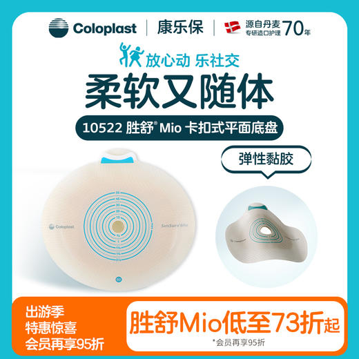 胜舒Mio二件式卡扣式平面造口底盘10522-2盒优惠装【康乐保官方商城】 商品图0