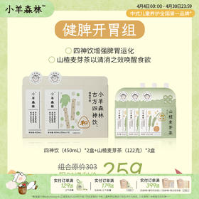 健脾开胃组（古方四神饮+山楂麦芽茶）月用量