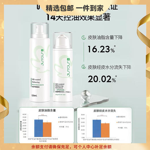 绽妍 控油祛痘平衡水120ml 祛痘平衡调理乳50g 组合装 舒缓保湿乳控油护肤品 心选到家 商品图0