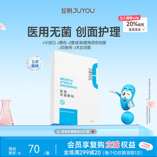 【创面护理】绽妍无菌敷贴 5片/盒 激光光子屏障修护敏感肌 商品图0