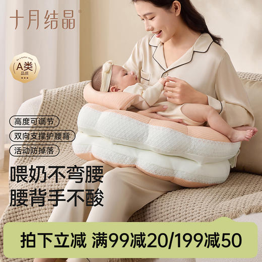【满99-20/199-50】六合一多功能婴儿哺乳枕斜坡防吐奶溢奶新生儿喂奶枕头 商品图0