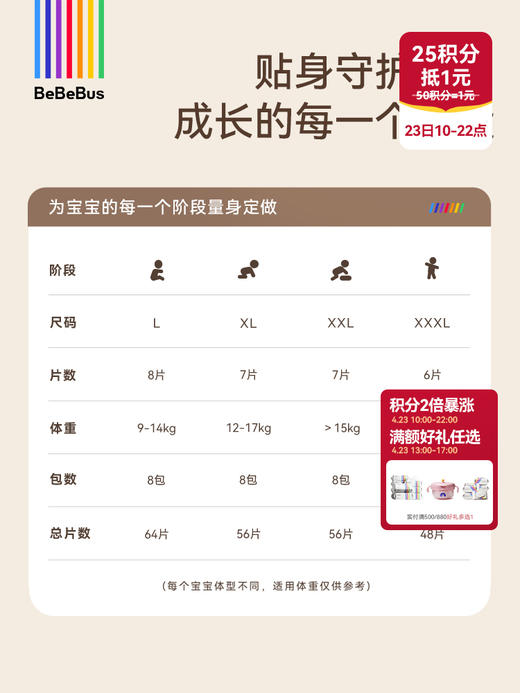 【新品上市】BeBeBus铂金臻柔 纸尿裤/拉拉裤 至柔顶配 奢护安睡 商品图3