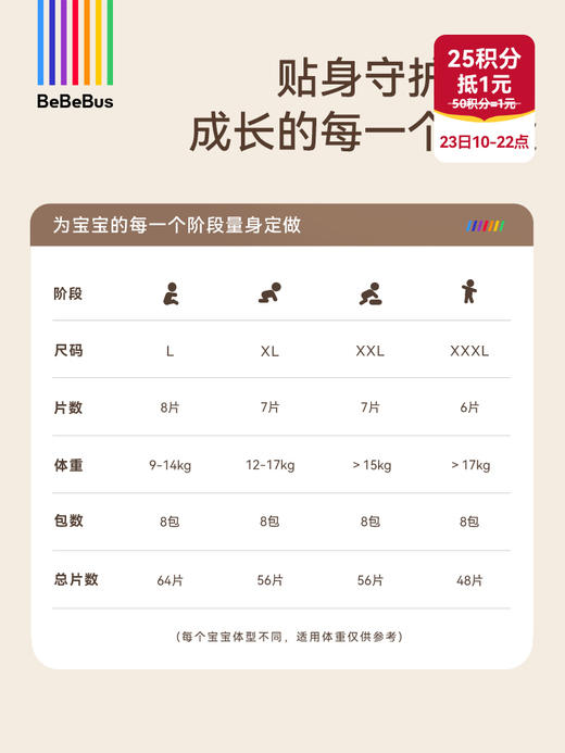 【新品上市】BeBeBus铂金臻柔 纸尿裤/拉拉裤 至柔顶配 奢护安睡 商品图9