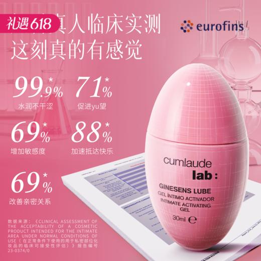 【新品 伊能静同款 30秒浴火焚身】 西班牙 珂蔓朵 女用热感润滑液 高潮液30ml 商品图0